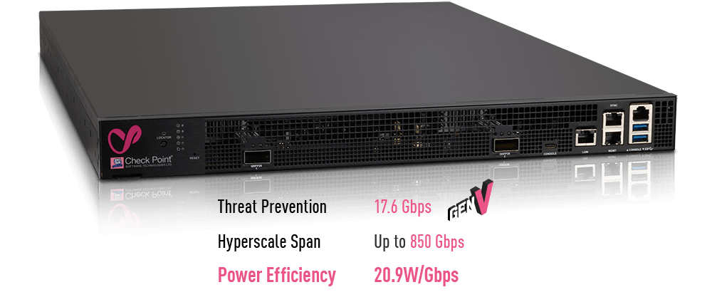 Quantum 16000 Hyperscale
