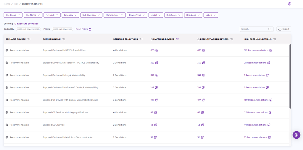 Leverage Claroty's pre-built exposure scenarios to rapidly isolate and remediate threats using predefined conditions.