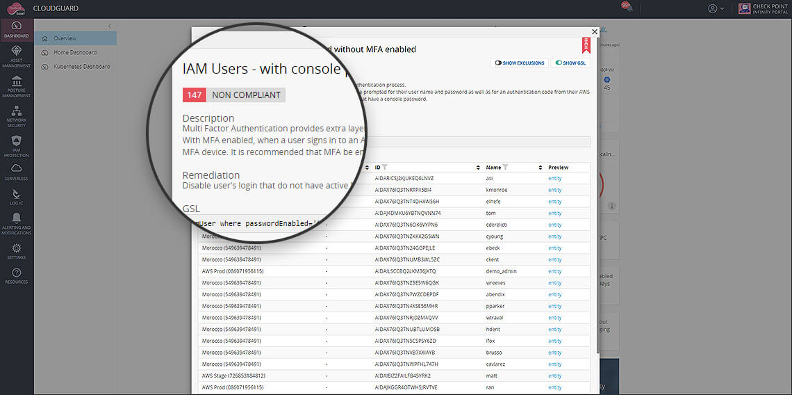 IAM User Dashboard screenshot