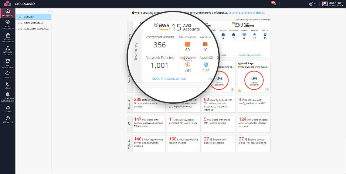Captura de pantalla del panel de CloudGuard Operations