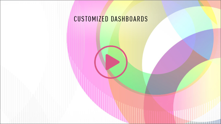 Customized Dashboards Video