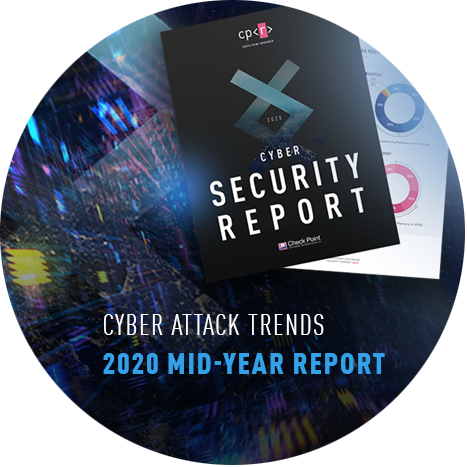 Keeping Your Data Safe from Cyber Attack in the Year of COVID