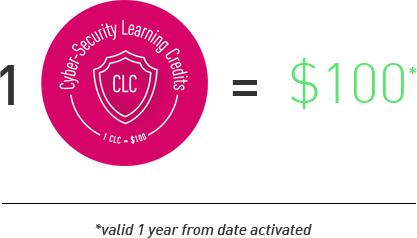 cyber security learning credits conversion value