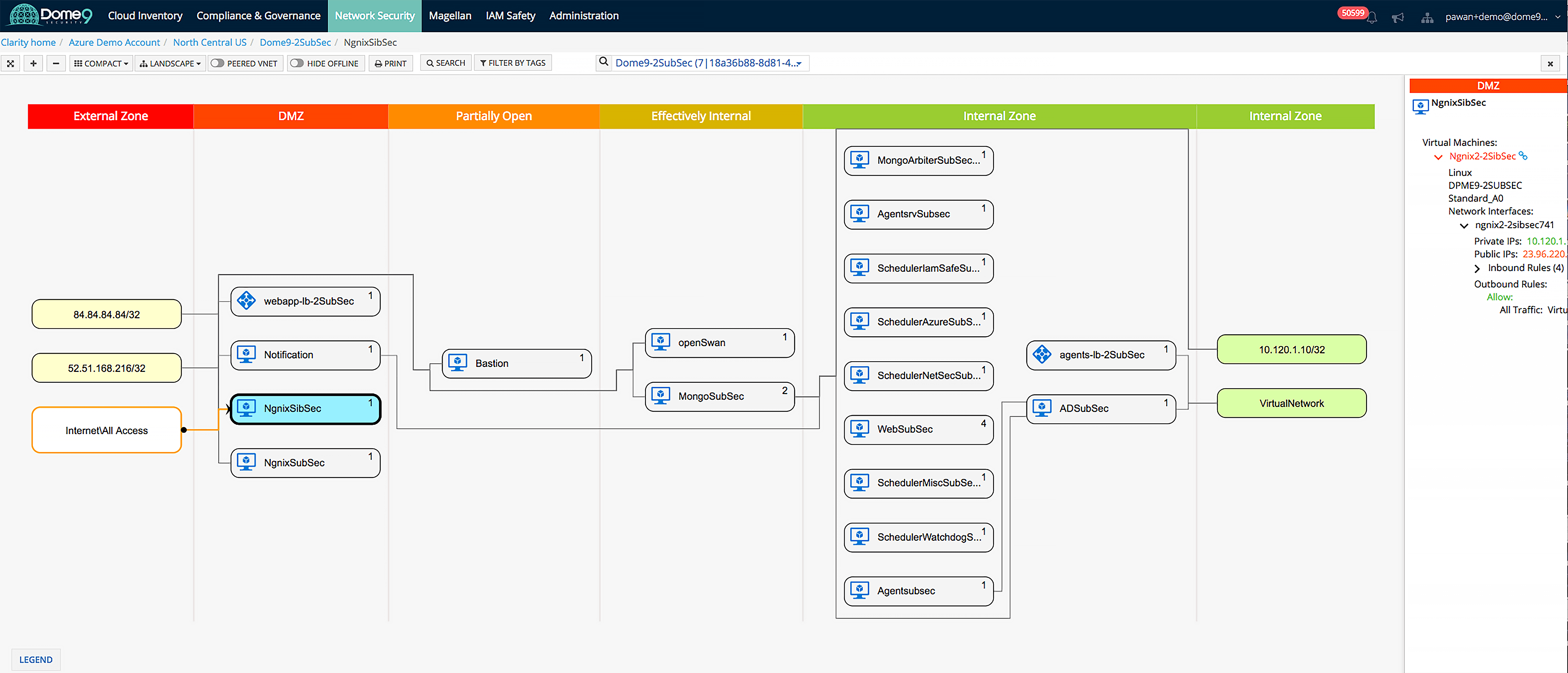 CloudGuard Dome9 Clarity for Azure