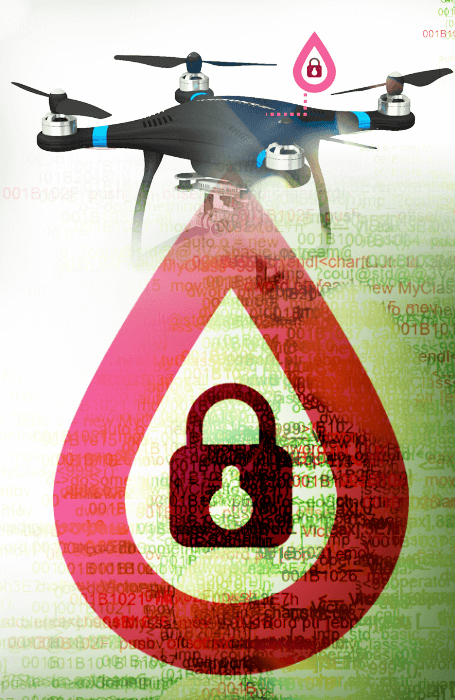 дрон с камерой