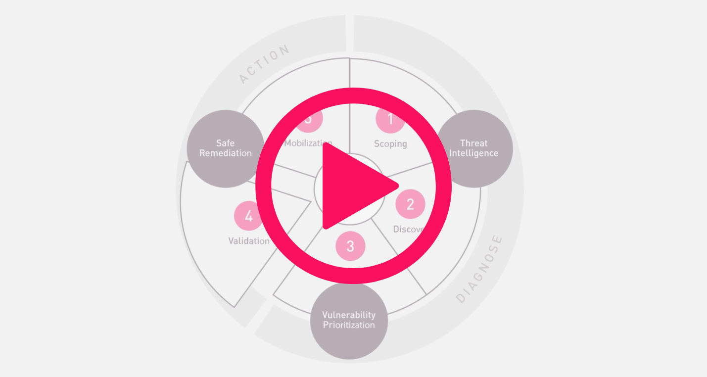 em video thumbnail persona animation