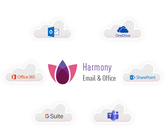 Nube de aplicaciones de Harmony Email & Office
