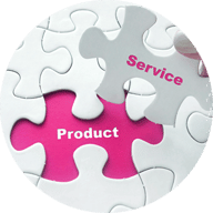 Environment -  Product Services