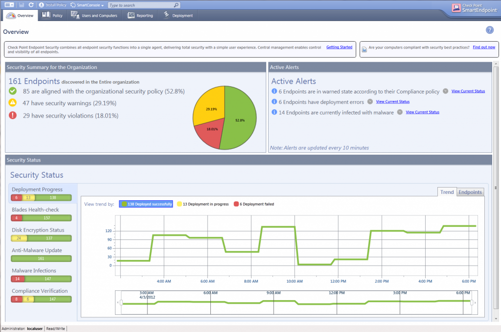 Check Point Full Disk Encryption Check Point Full Disk Encryption
