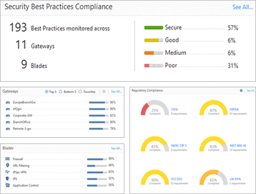 Healthcare Security - Image of best practices compliance screenshot