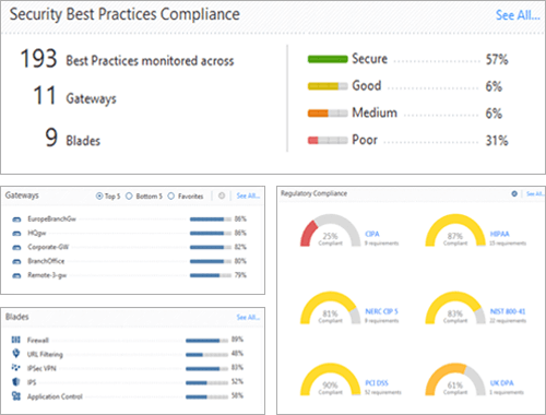 screenshot Sicurezza Sanitaria - Immagine di best practice di conformità