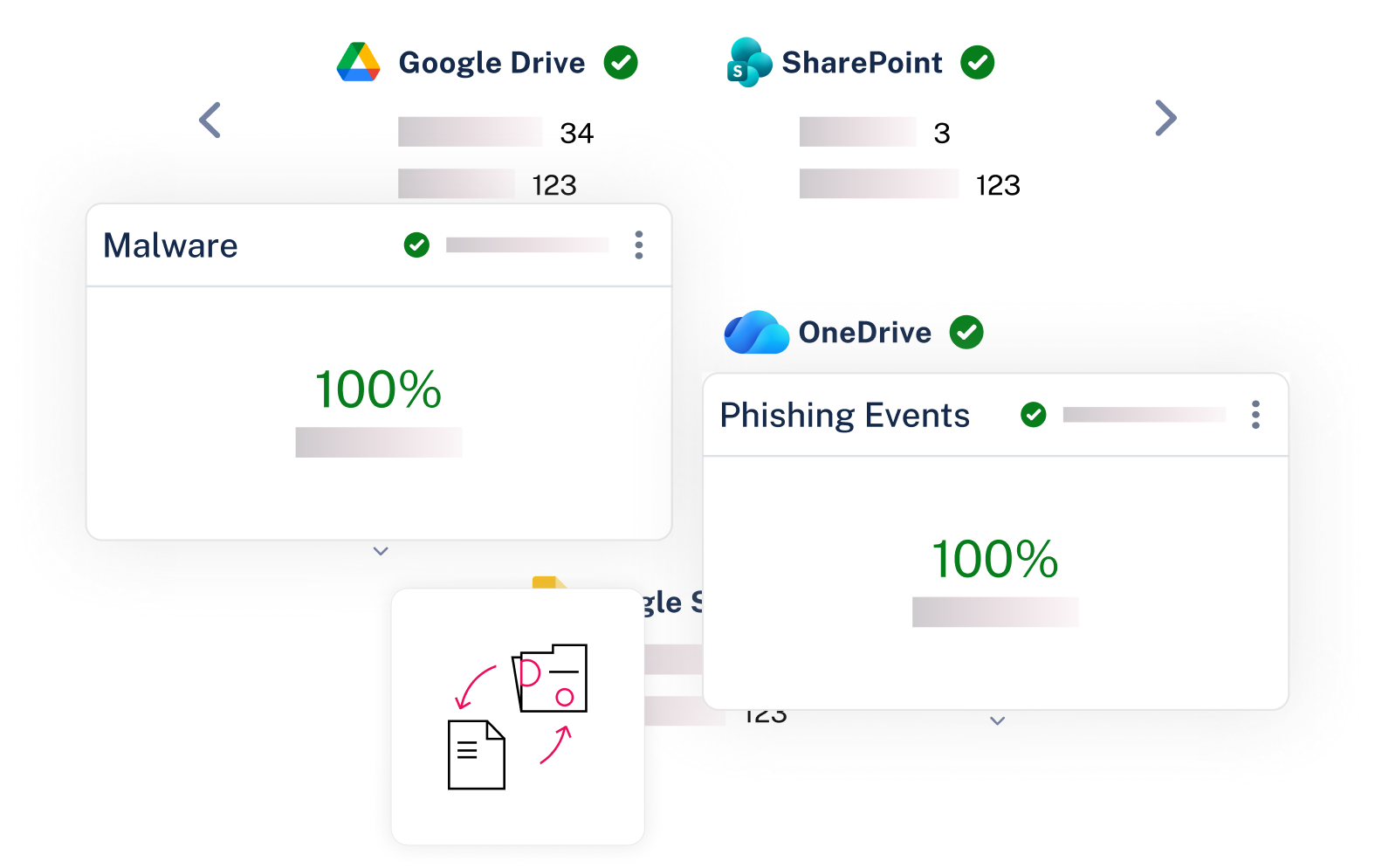 File sharing screenshots