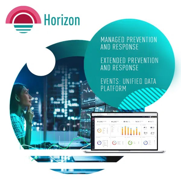 Horizon - 統合管理とセキュリティ運用
