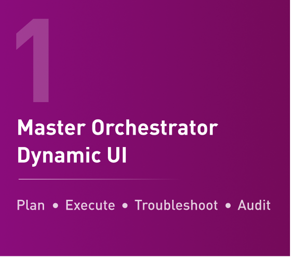 Master Orchestrator Dynamic UI