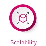 Scalability