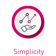 Simplicity