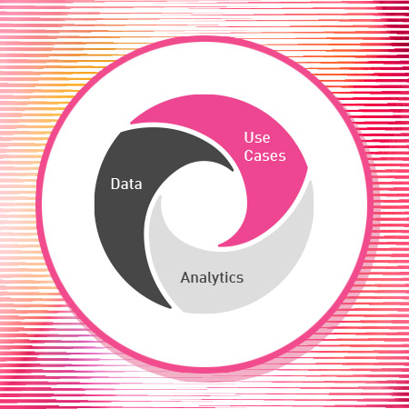 User and Entity Behavior Analytics (UEBA)