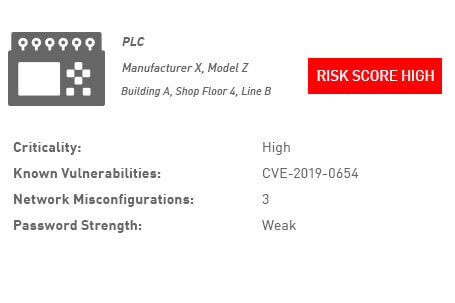 OT Risk Analysis example