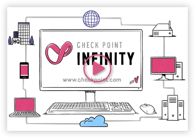 動画： Check Point Infinity – 統合された単一の完全ゼロ トラスト セキュリティ アーキテクチャ