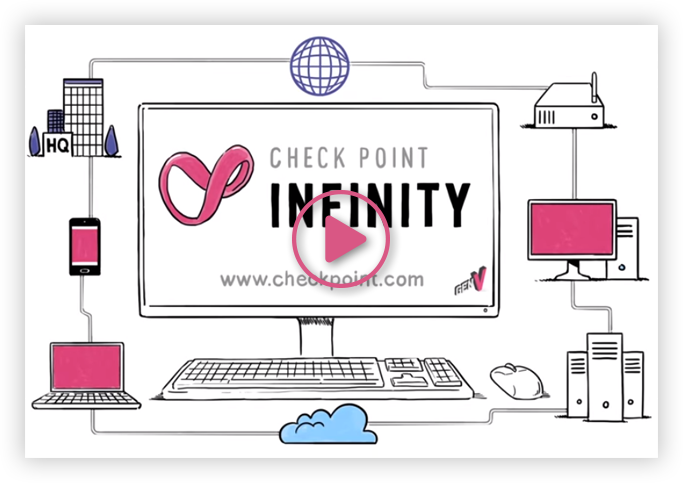 Check Point Infinity – консолидированная архитектура безопасности