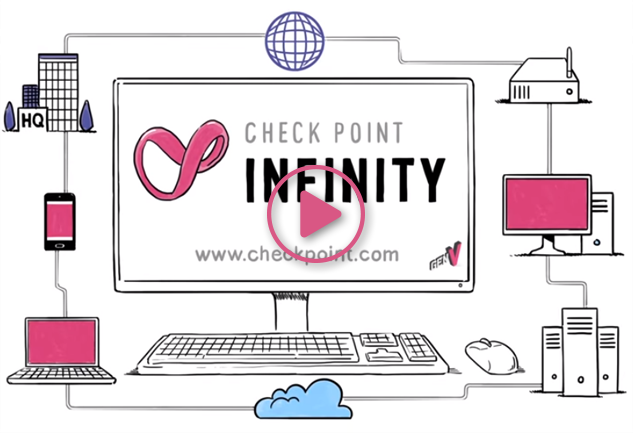 Check Point Infinity : une architecture de sécurité absolue unique et consolidée zero-trust