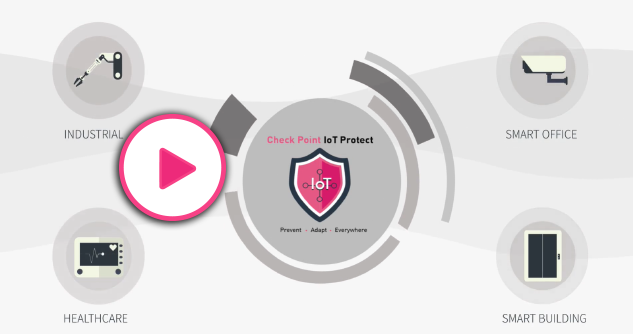 grafica playback video su panoramica IoT protect