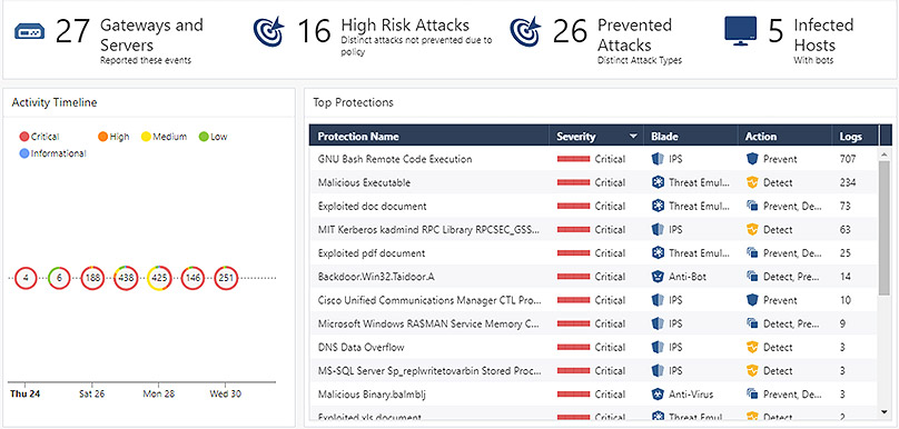 Log management screenshot