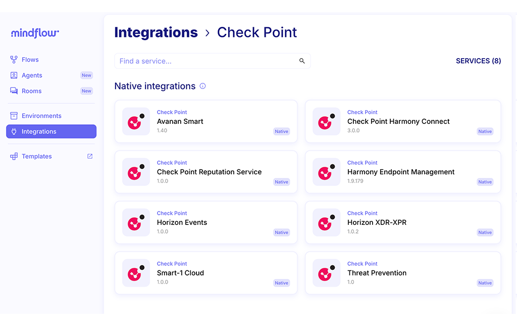 Check Point Integrations