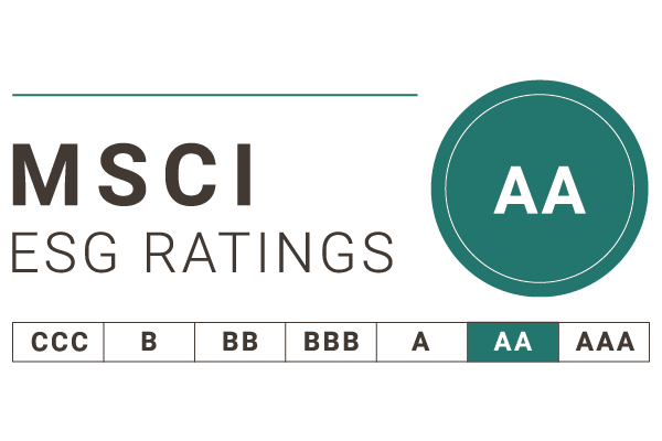 msci esg ratings