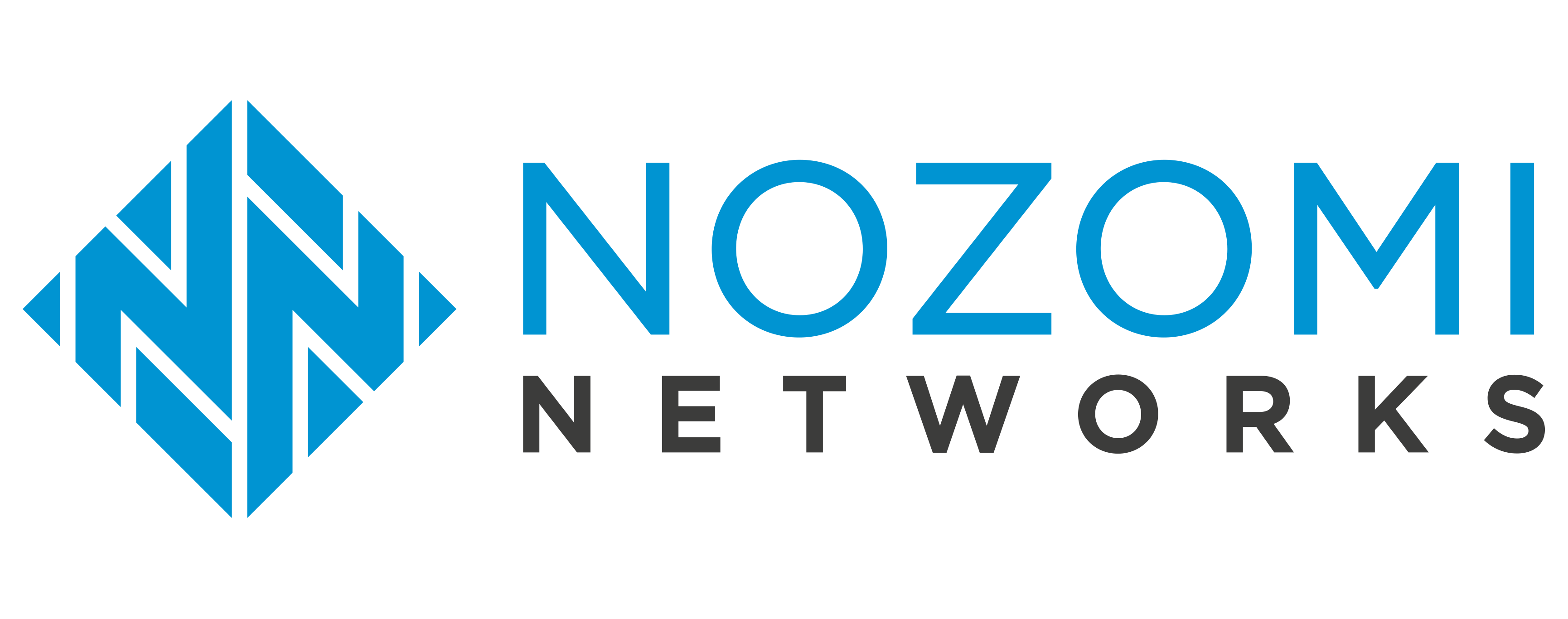 Nozomi Netzwerke