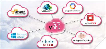 vSec Cloud Security