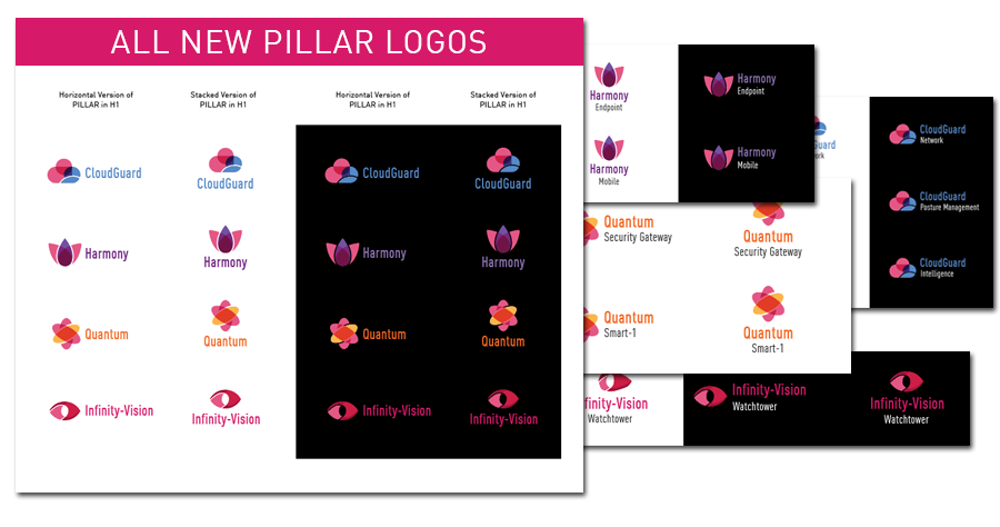Logos piliers