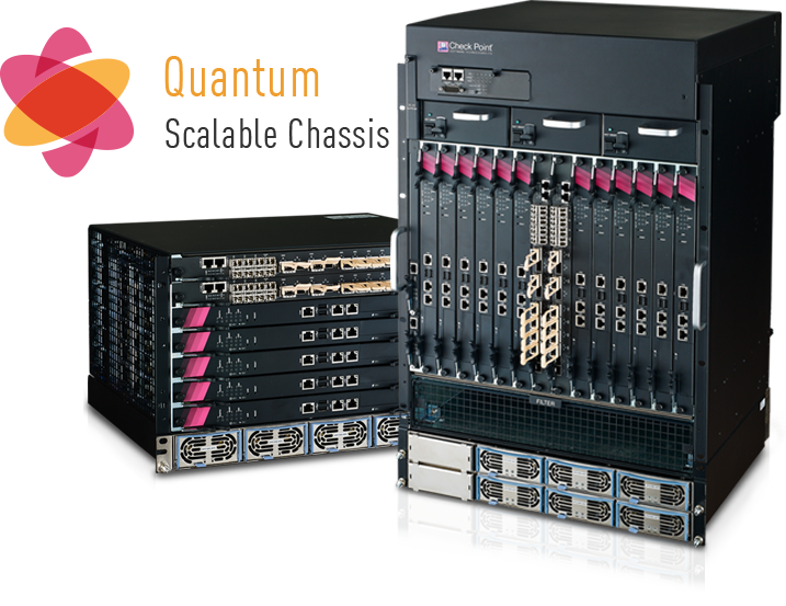 Chassis scalabile Quantum