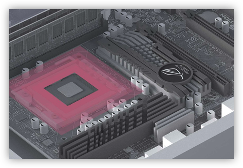 SandBlast Network CPU-Level Evasion Resistance