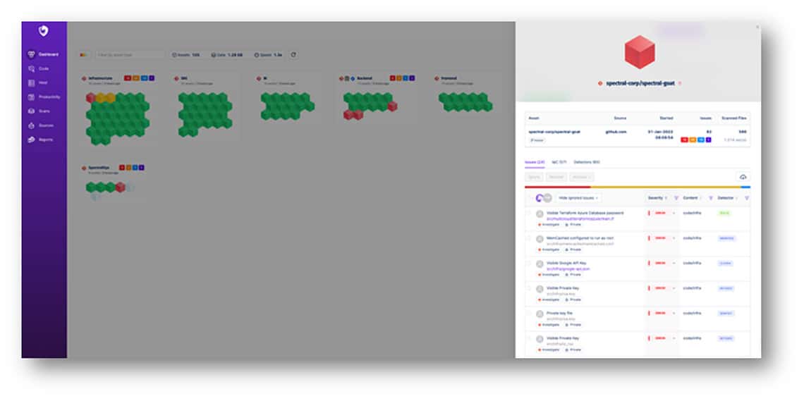 secrets detection dashboard