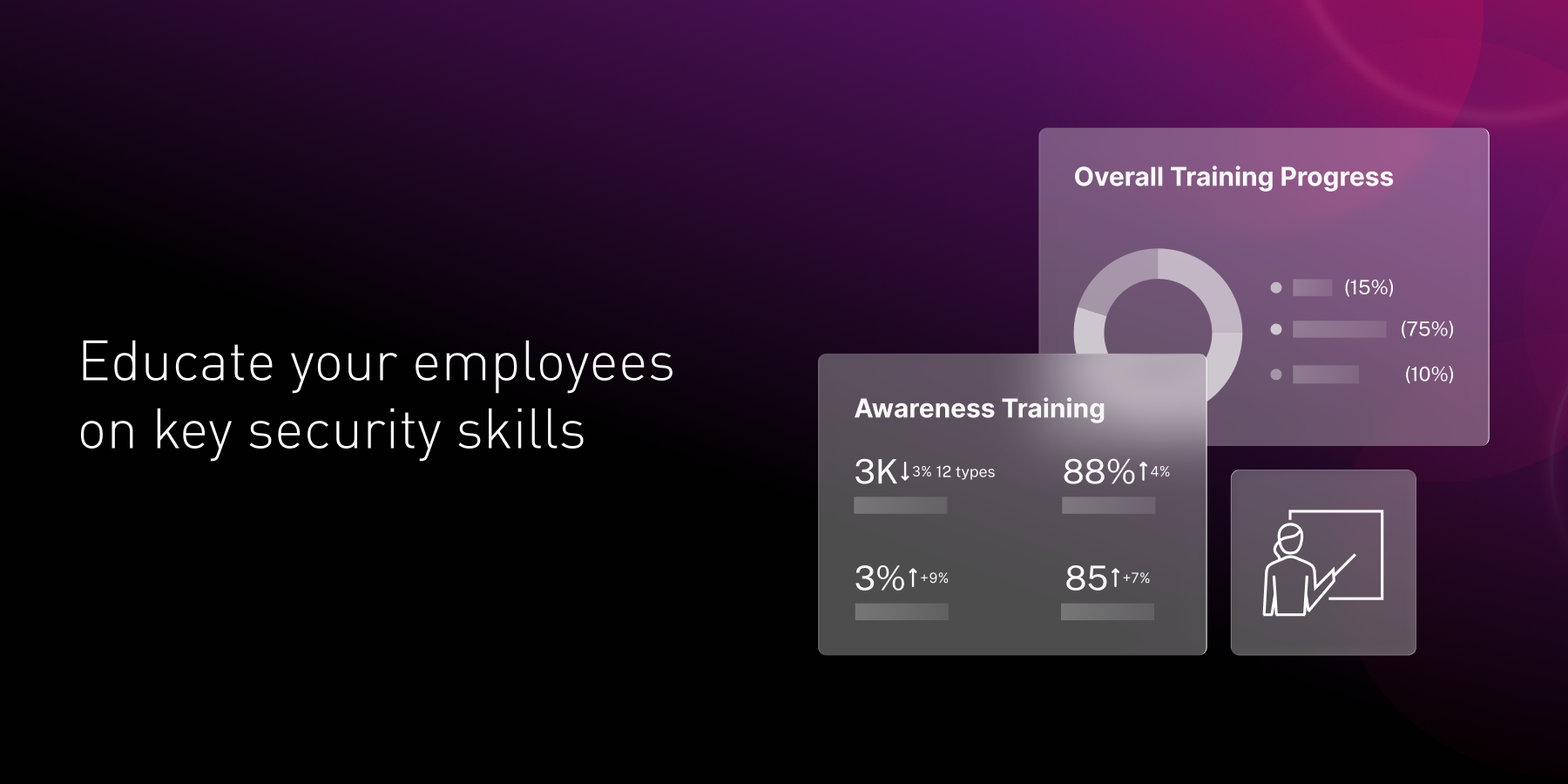 Security Awareness Training - Check Point Software