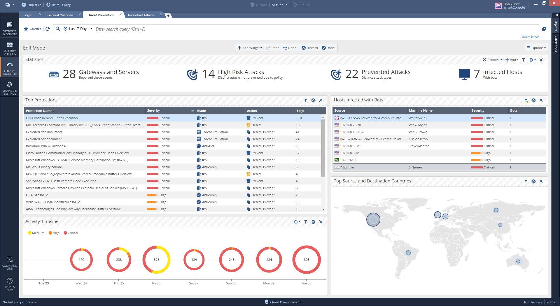 Software Firewall Comparison Chart