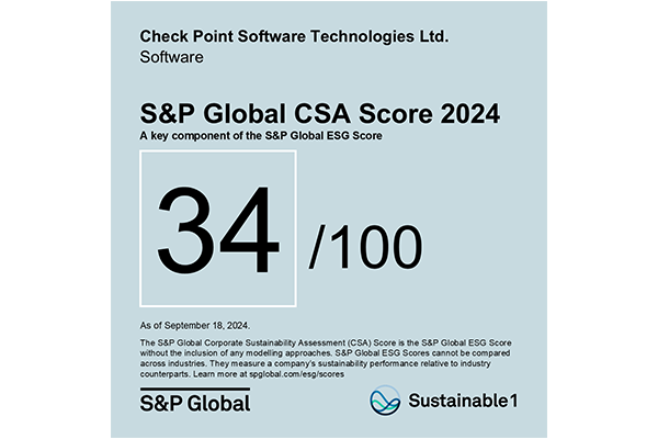 sps1 csa score 600x400px