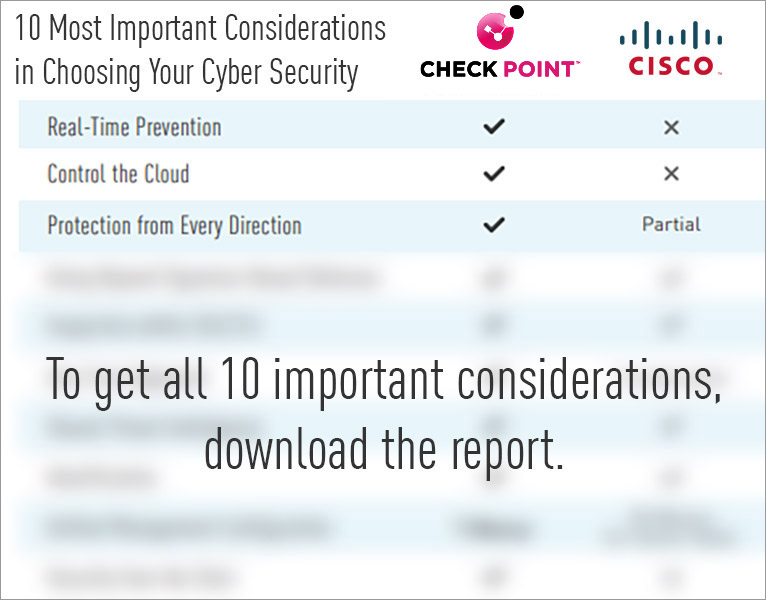 Check Point vs. Cisco