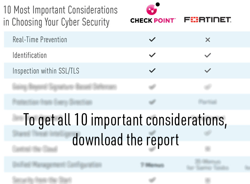 Check Point vs. Fortinet