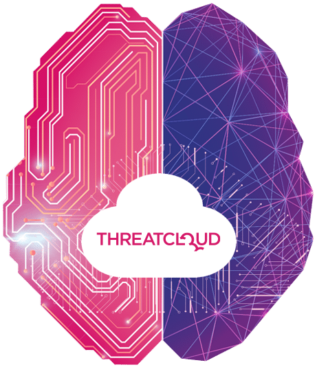 ThreatCloud