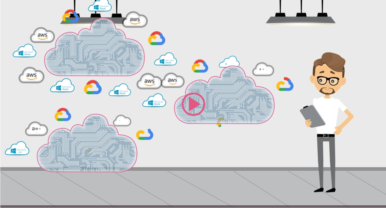 Jednotné nativní zabezpečení cloudu, všude automatizované