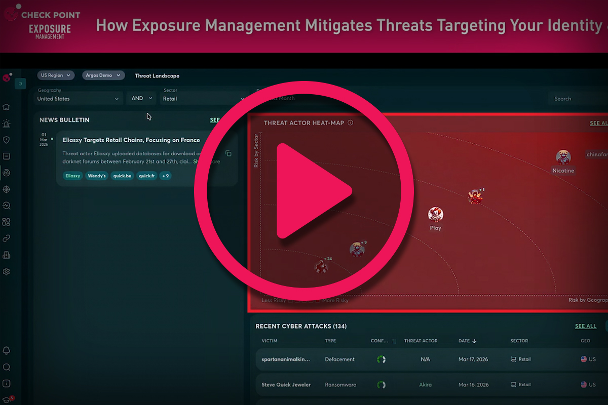 Threat Intelligence Video