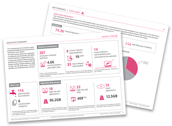 Your Path to Zero Trust Starts with a Security CheckUp